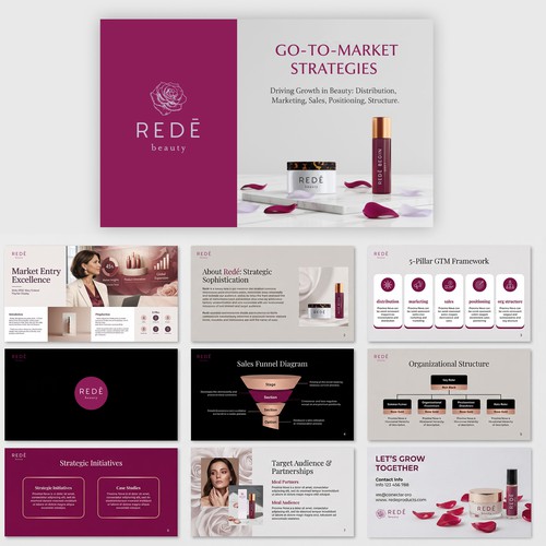 Premium PowerPoint Presentation Design