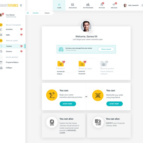 Smart Futures Dashboard Screen