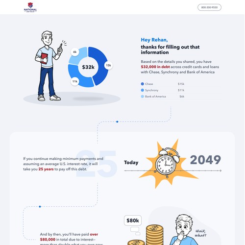 Debt Relief Landing Page Design