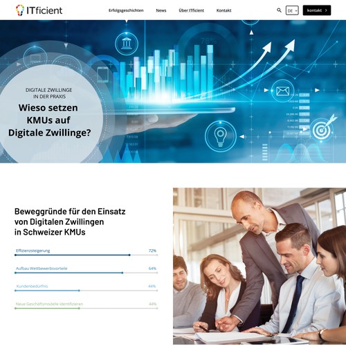 Website design for ITficient