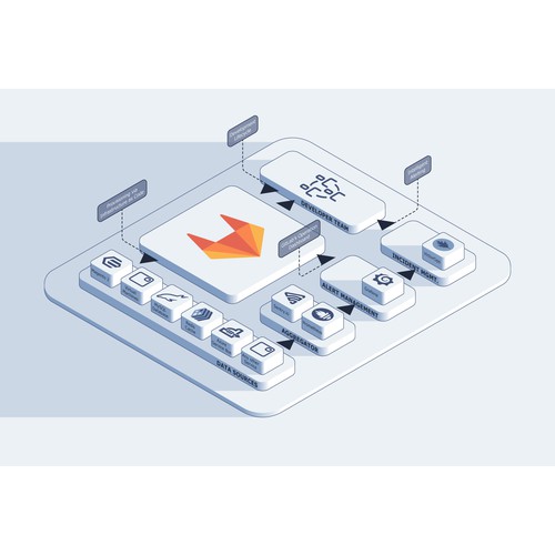 Isometric diagram for a software development agency