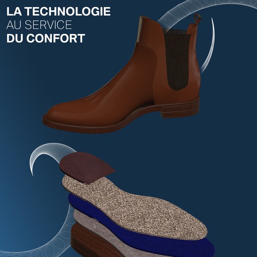 Presentation of shoes in 3D