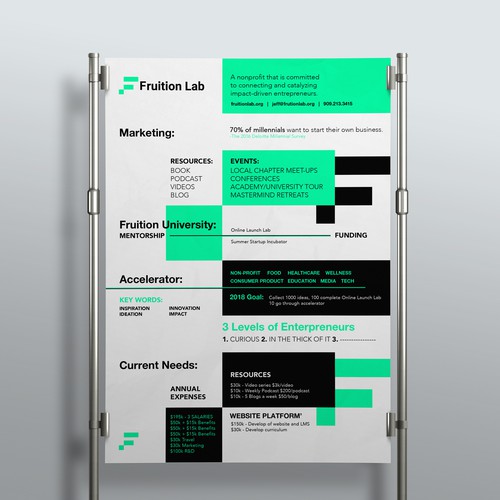 Fruition Lab Poster