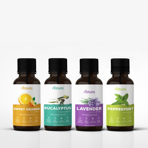 essential oil labels