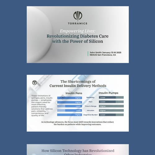 PowerPoint Slides Presentation Design