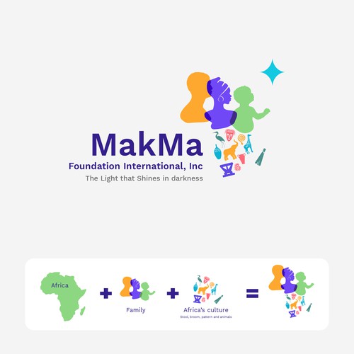 Makma Logo