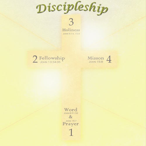 Discipleship