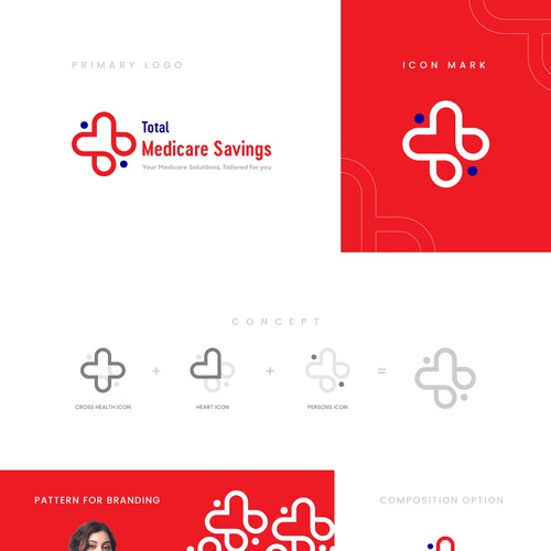 Total Medical Saving