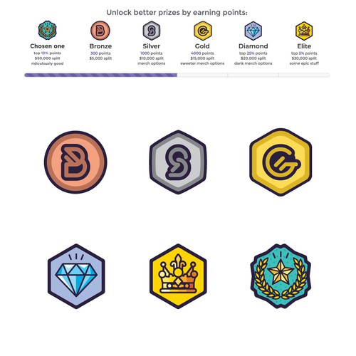 Game Tier Icons