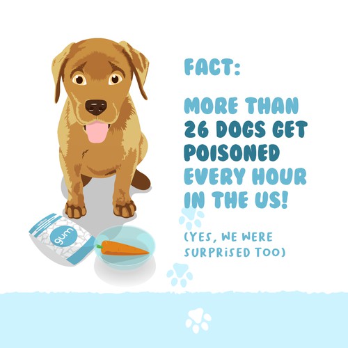 Facebook sharing section for a PetCareRx infographic 