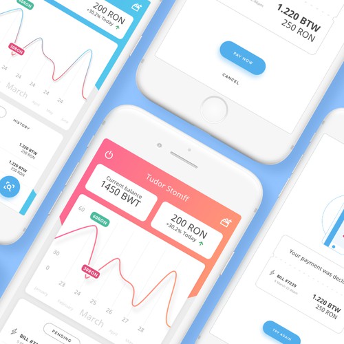 Financial App Design