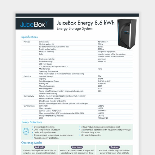 datasheet design