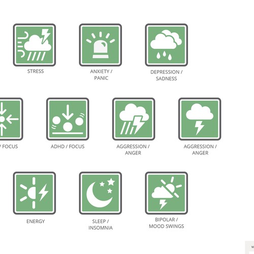 Icons for mental health moods