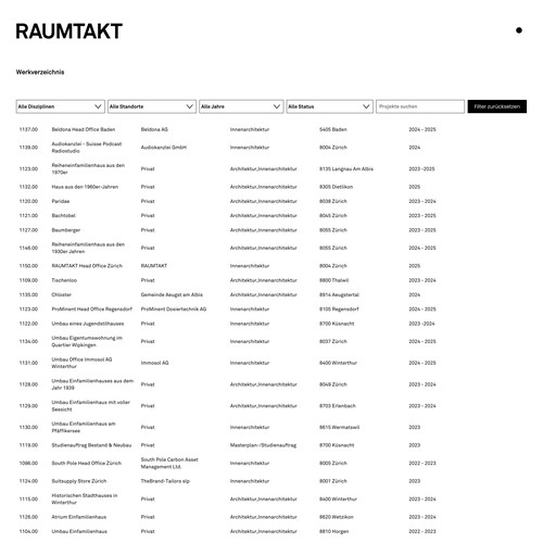 Responsive Portfolio List (Squarespace)