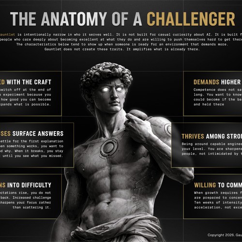 The Anatomy of a Challenger