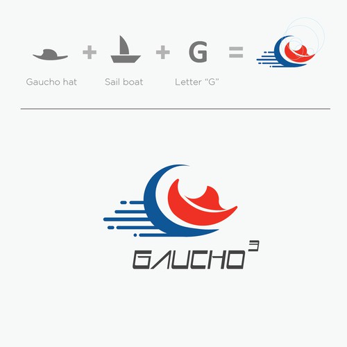 Logo concept for Race Sailing Boat