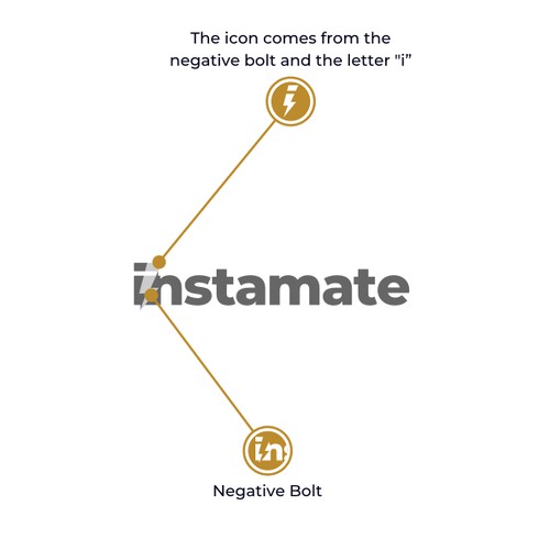 Instamate Logo