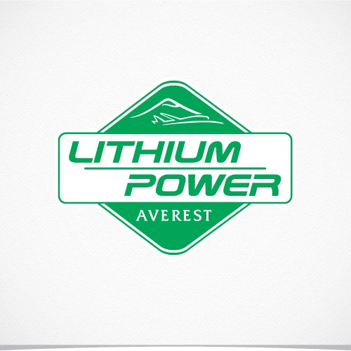 Create a logo for a new Lithium Industrial Battery
