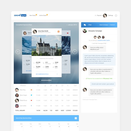 Concept for growsocial