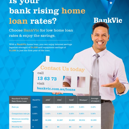 Poster for BankVie