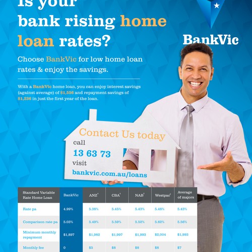 Poster for BankVie