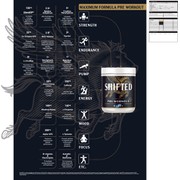 Reviewed design