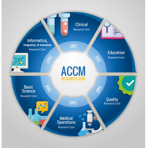 Diagram infographic