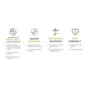 Reviewed design