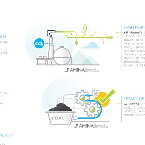 Create a set of easy to understand illustrations to describe our clean energy technology for website