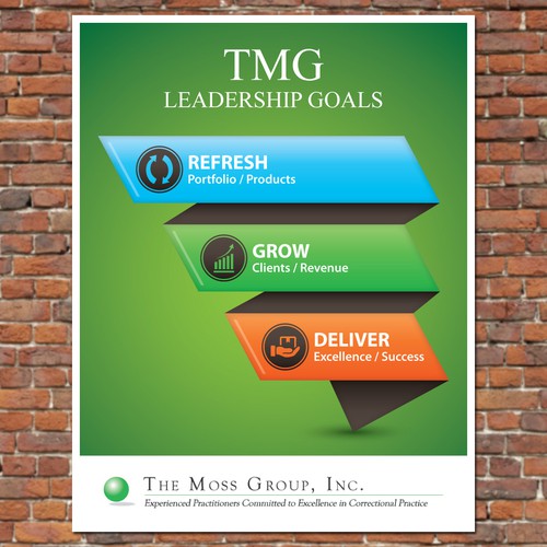 TMG LEADERSHIP GOALS