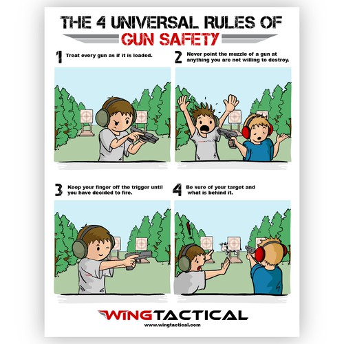 Safety Rules!