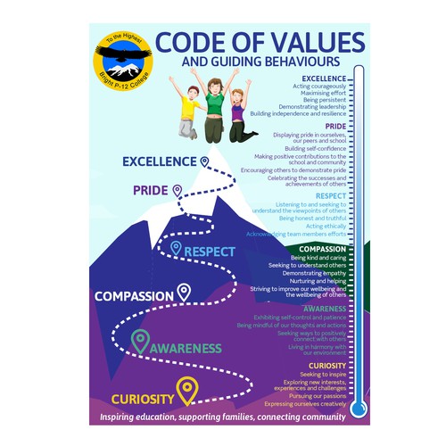 bright p12 code of values poster