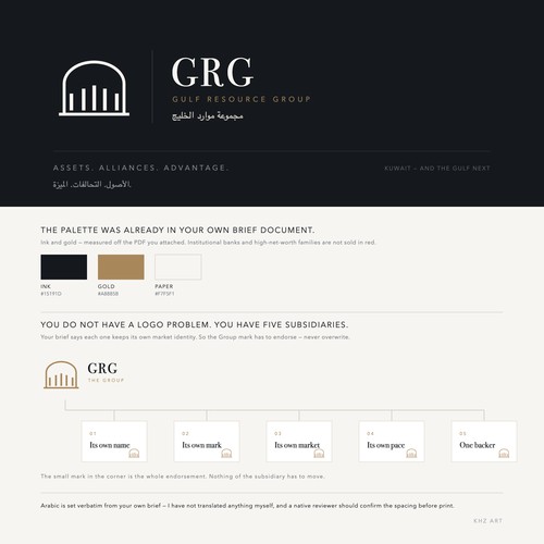 Gulf Resource Group — Holding Company Brand