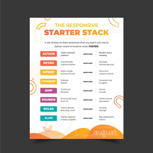 google slide templates design