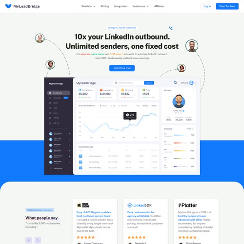 LinkedIn Out-Reach White Label Homepage