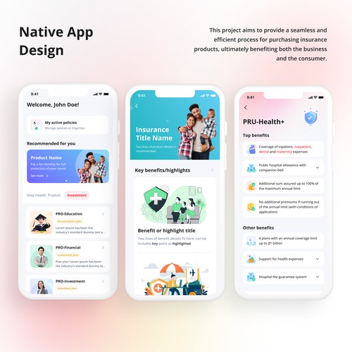 Product Sale Journey