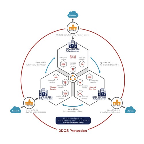 Data Center Illustration