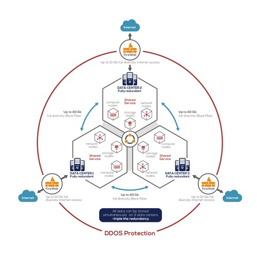 Data Center Illustration