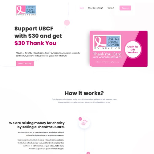 Charity Landing Page United Breast Cancer Foundation