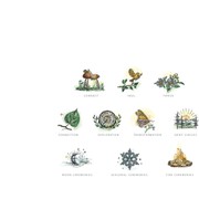 Reviewed design
