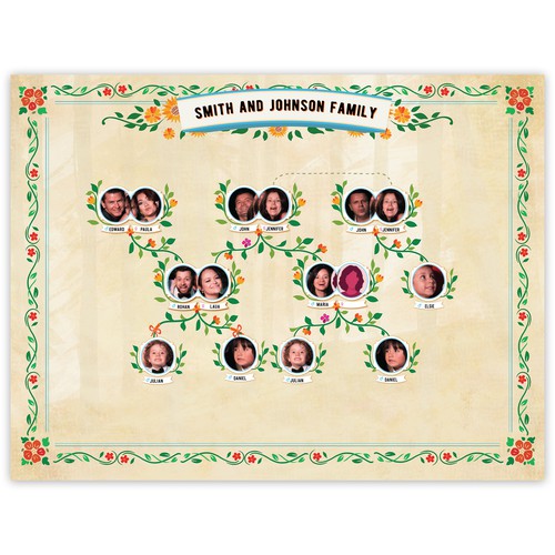 Family tree chart illustration