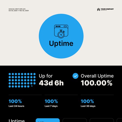 PDF Report Design