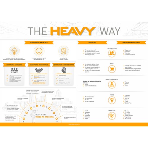 The Heavy Way wall banner