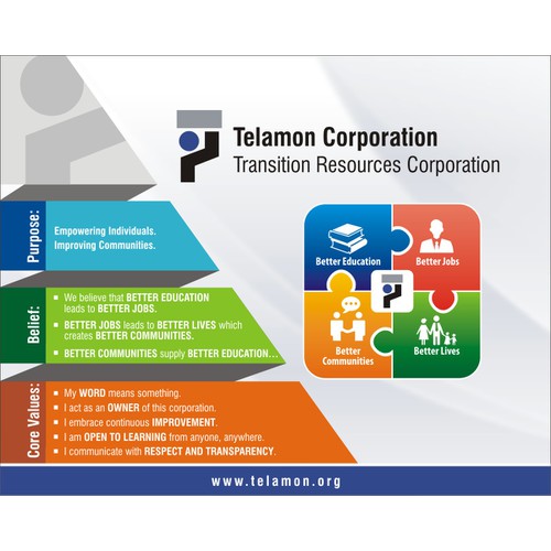 Create signage that communicates the Telamon Core Values to our supporters and team members