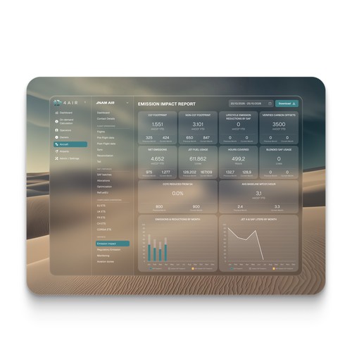 Modern Environmental Dashboard UI/UX - Carbon Emission Report