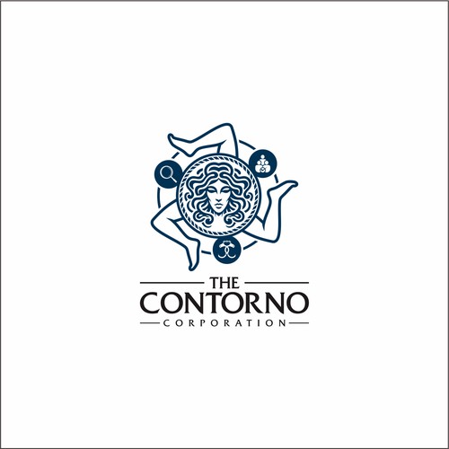 THE CONTORNO CORPORATION