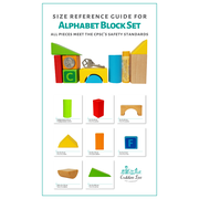 Reviewed design