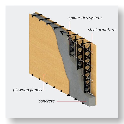 Swimming Pool Technical CAD drawings!