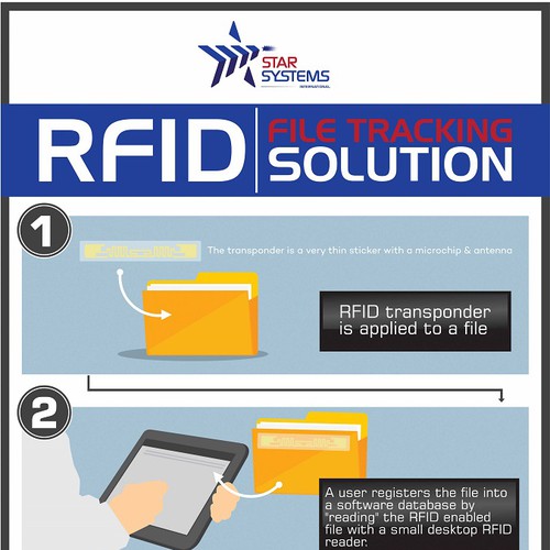 INFOGRAPHIC FILE TRACKING