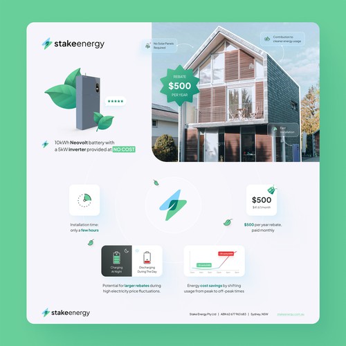 Infographic: household battery business